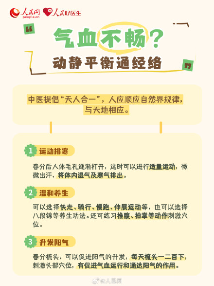 转发收藏！春分节气养生指南