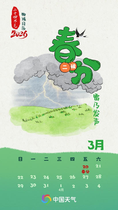 草长莺飞春分至 全国春雷初响地图看哪里即将闻雷