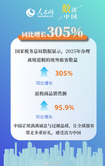6图看懂购在中国为什么这么火