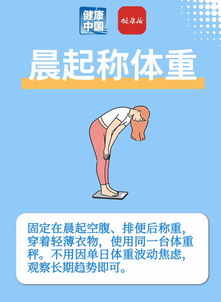 体重稳定的人 都在坚持这4个“不起眼”的习惯 体重稳定的人 都在坚持这4个“不起眼”的习惯