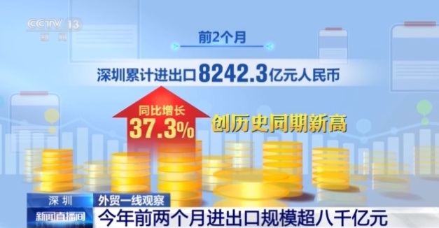 外贸一线观察：精准洞察+技术深耕 企业加速拓展海外市场