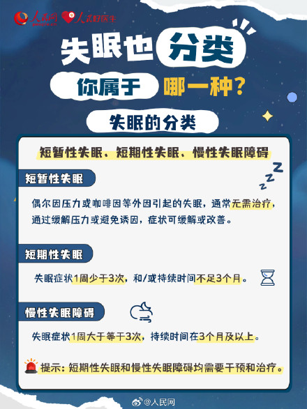 睡个好觉实用指南