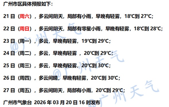 广东有中雨大雨！未来广州或受3至4个台风影响