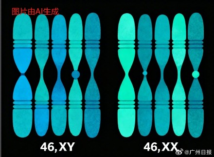 女孩16岁未见月经初潮查出男儿身，父母懵了：以为只是发育较晚而已