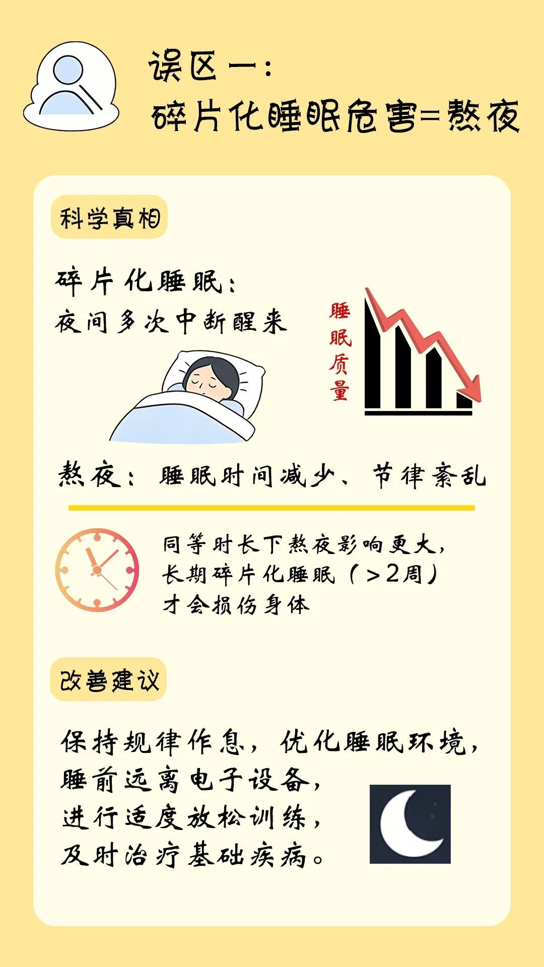 世界睡眠日：远离睡眠伪科学 科学守护睡眠健康