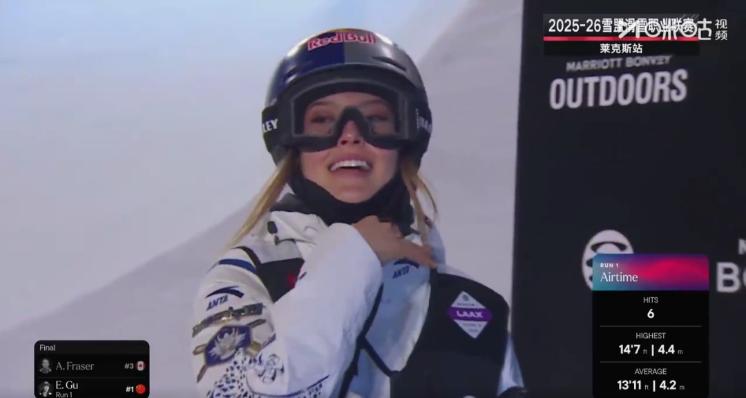 祝贺!谷爱凌冬奥会后首秀再夺冠,同时获得雪盟联赛赛季总冠军 祝贺!谷爱凌冬奥会后首秀再夺冠,同时获得雪盟联赛赛季总冠军