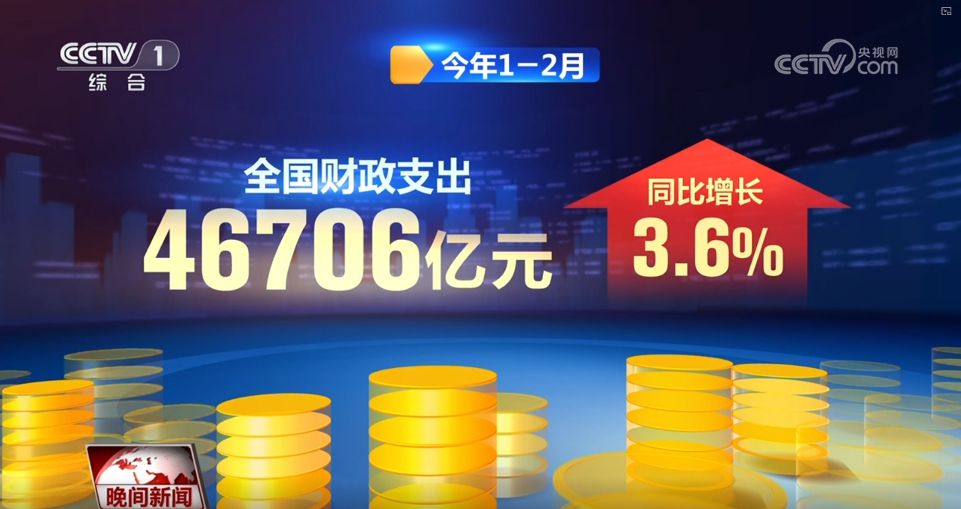 “数”里行间感知中国经济活力满满 为高质量发展蓄势添能