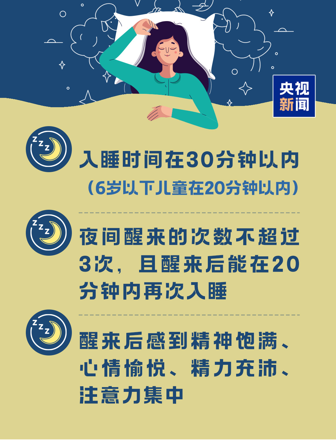 3个标准自测睡眠质量，快看你达标了吗？