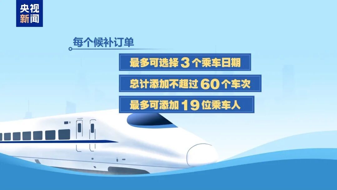 清明假期将至，这些景区持火车票可享门票5折起优惠