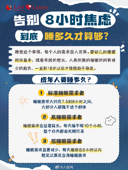 睡个好觉实用指南