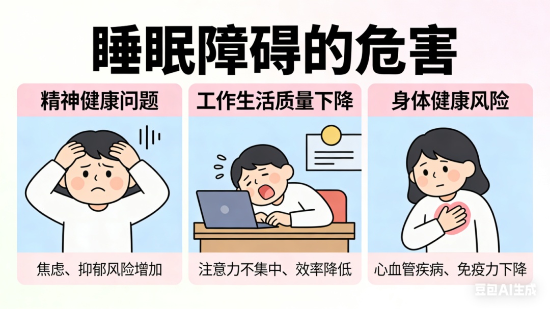 今天起，睡觉请调整一下