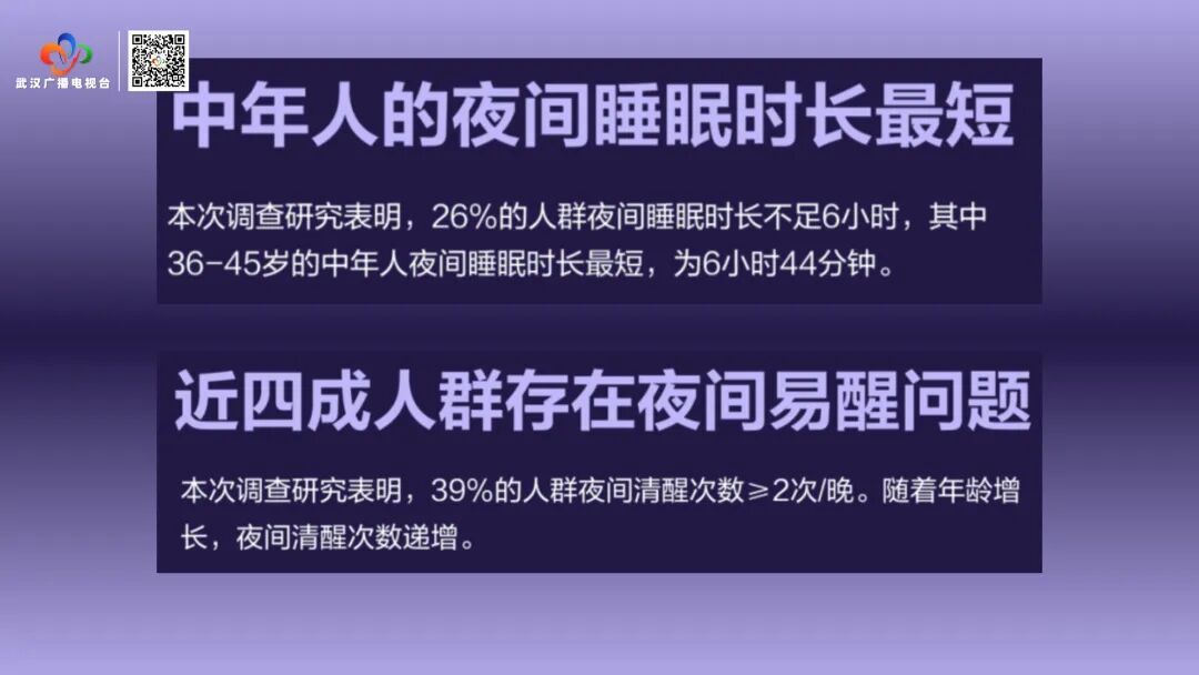 睡眠问题年轻化，这些职业人群受困扰