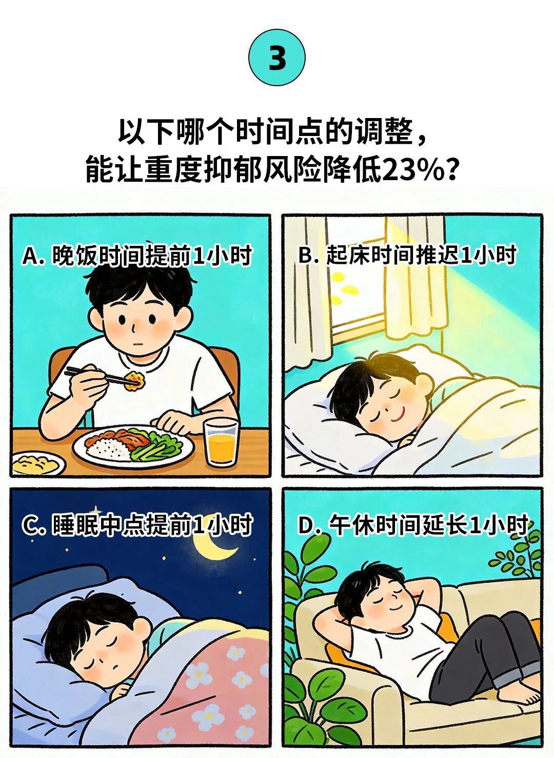 每天早睡一个小时,竟然有这么大好处?! 每天早睡一个小时,竟然有这么大好处?!