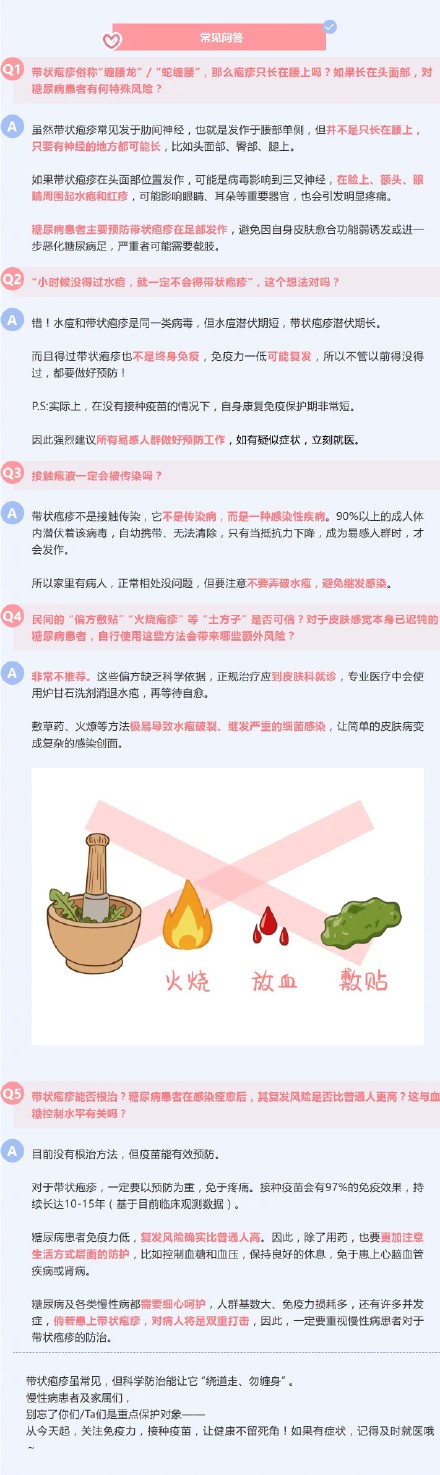 带状疱疹是“会呼吸的痛”!专挑你免疫力掉线时下手 带状疱疹是“会呼吸的痛”!专挑你免疫力掉线时下手