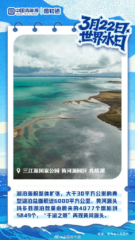 世界水日看“中华水塔”坚固充沛 世界水日看“中华水塔”坚固充沛