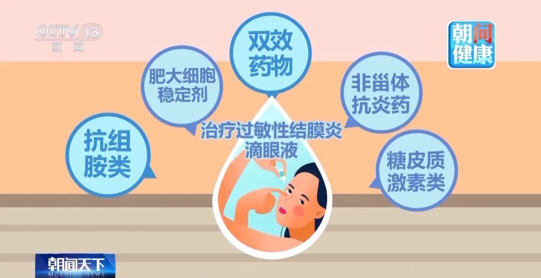 北京柏科花粉浓度达高峰,过敏性结膜炎高发,同仁医院院长提醒:眼痒眼红别乱揉 北京柏科花粉浓度达高峰,过敏性结膜炎高发,同仁医院院长提醒:眼痒眼红别乱揉