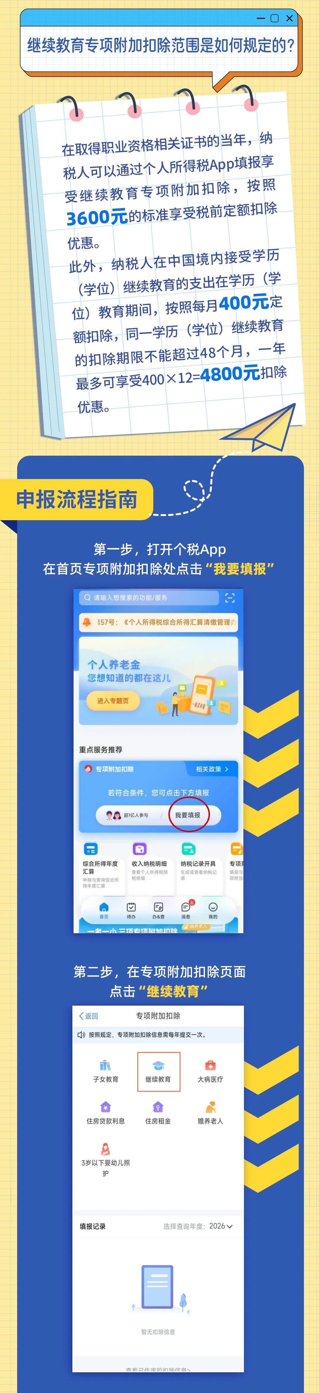 这些证书能抵扣个税→ 这些证书能抵扣个税→