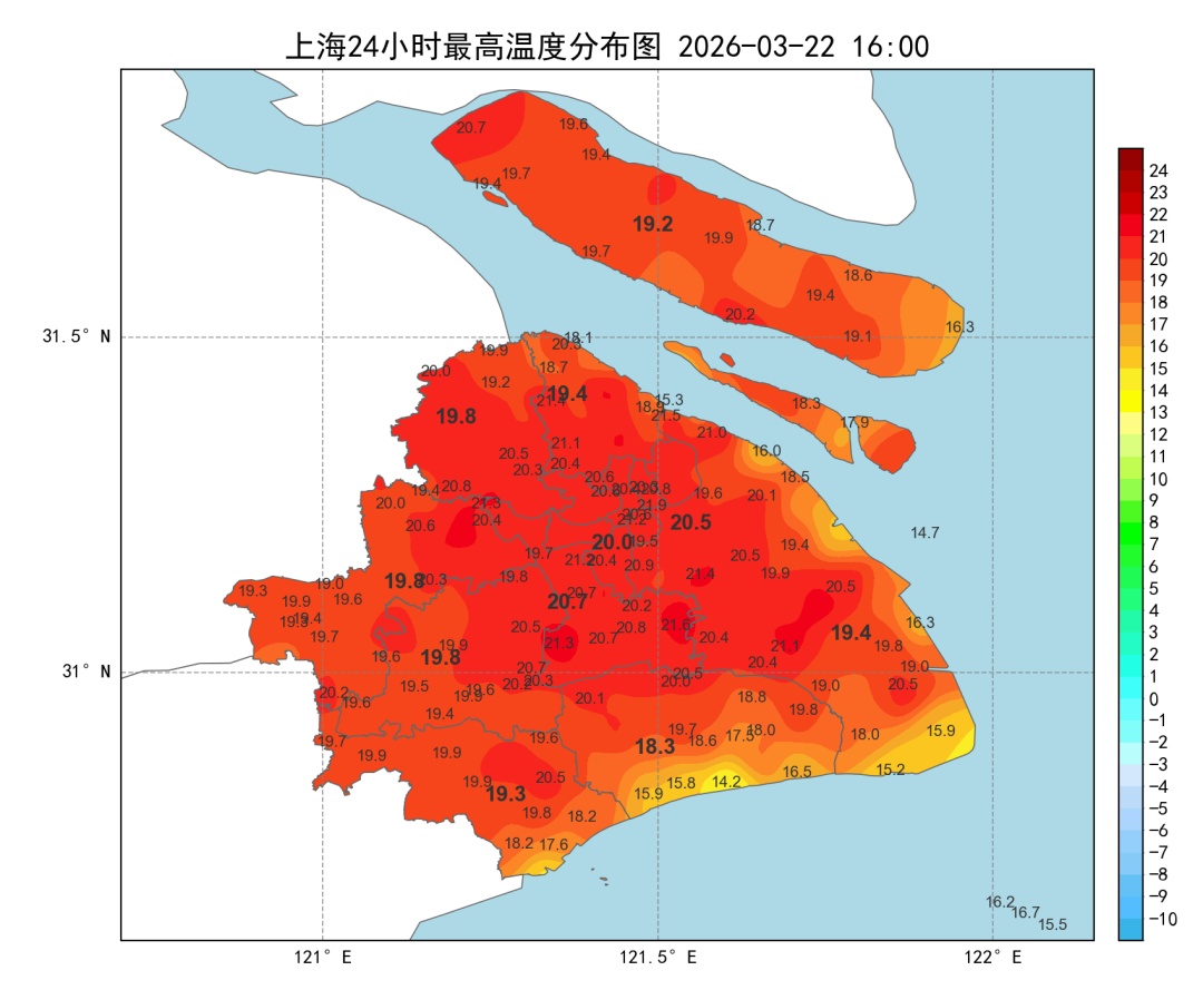 上海春节后首次重返20℃，下周气温比前期整体上升一小个台阶