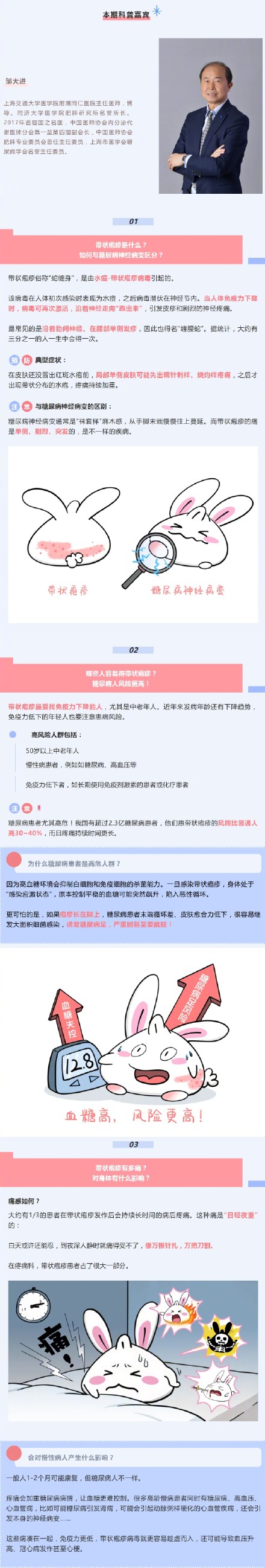 带状疱疹是“会呼吸的痛”!专挑你免疫力掉线时下手 带状疱疹是“会呼吸的痛”!专挑你免疫力掉线时下手