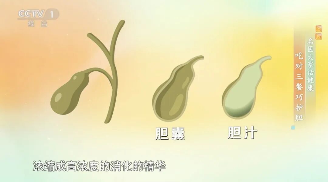 这3个饮食习惯再不改就晚了!小心“癌王”找上你,很多人发现就是晚期 这3个饮食习惯再不改就晚了!小心“癌王”找上你,很多人发现就是晚期