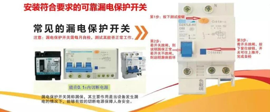 家里电路跳闸,别再徒手推了! 家里电路跳闸,别再徒手推了!