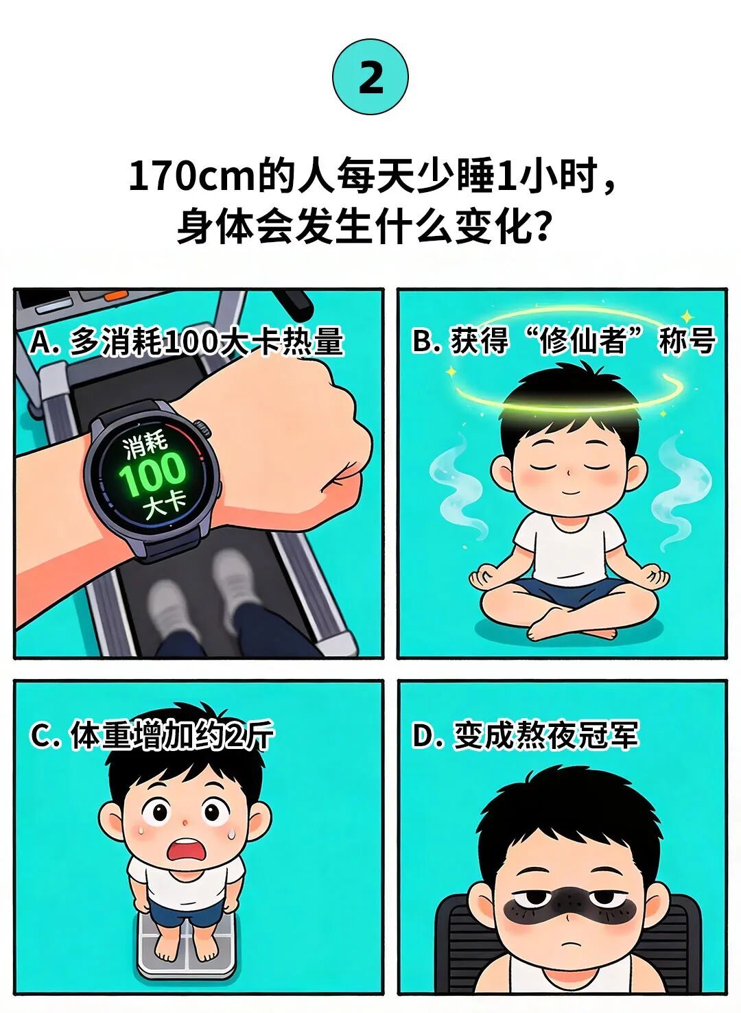 每天早睡一个小时,竟然有这么大好处?! 每天早睡一个小时,竟然有这么大好处?!