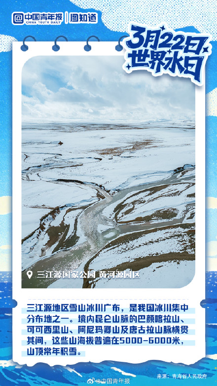 世界水日看“中华水塔”坚固充沛 世界水日看“中华水塔”坚固充沛