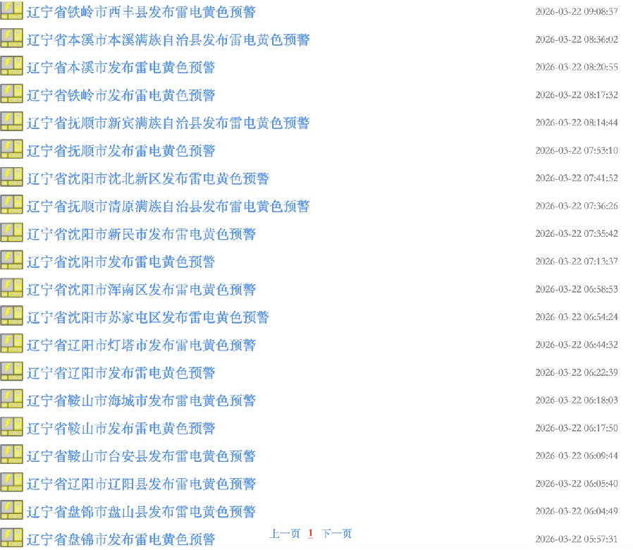 中雨、雷电、大风、降温……辽宁这场雨啥时候结束? 中雨、雷电、大风、降温……辽宁这场雨啥时候结束?