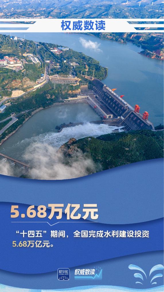 九组数据,见证大国治水的生动画卷 九组数据,见证大国治水的生动画卷