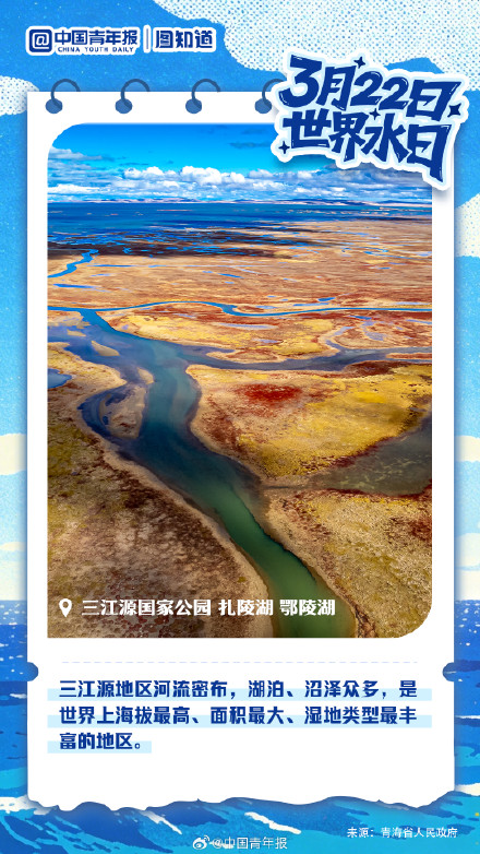 世界水日看“中华水塔”坚固充沛 世界水日看“中华水塔”坚固充沛