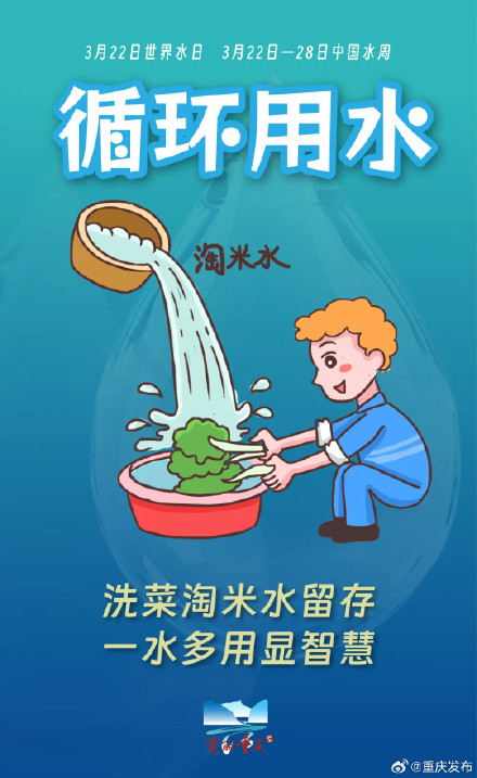 今天,请“关住”每一滴水 今天,请“关住”每一滴水