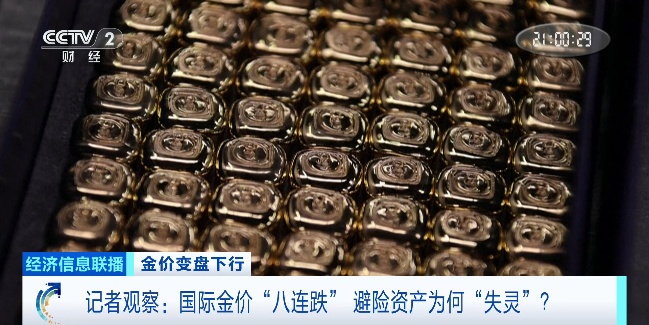 金价“八连跌”!原因找到了 金价“八连跌”!原因找到了