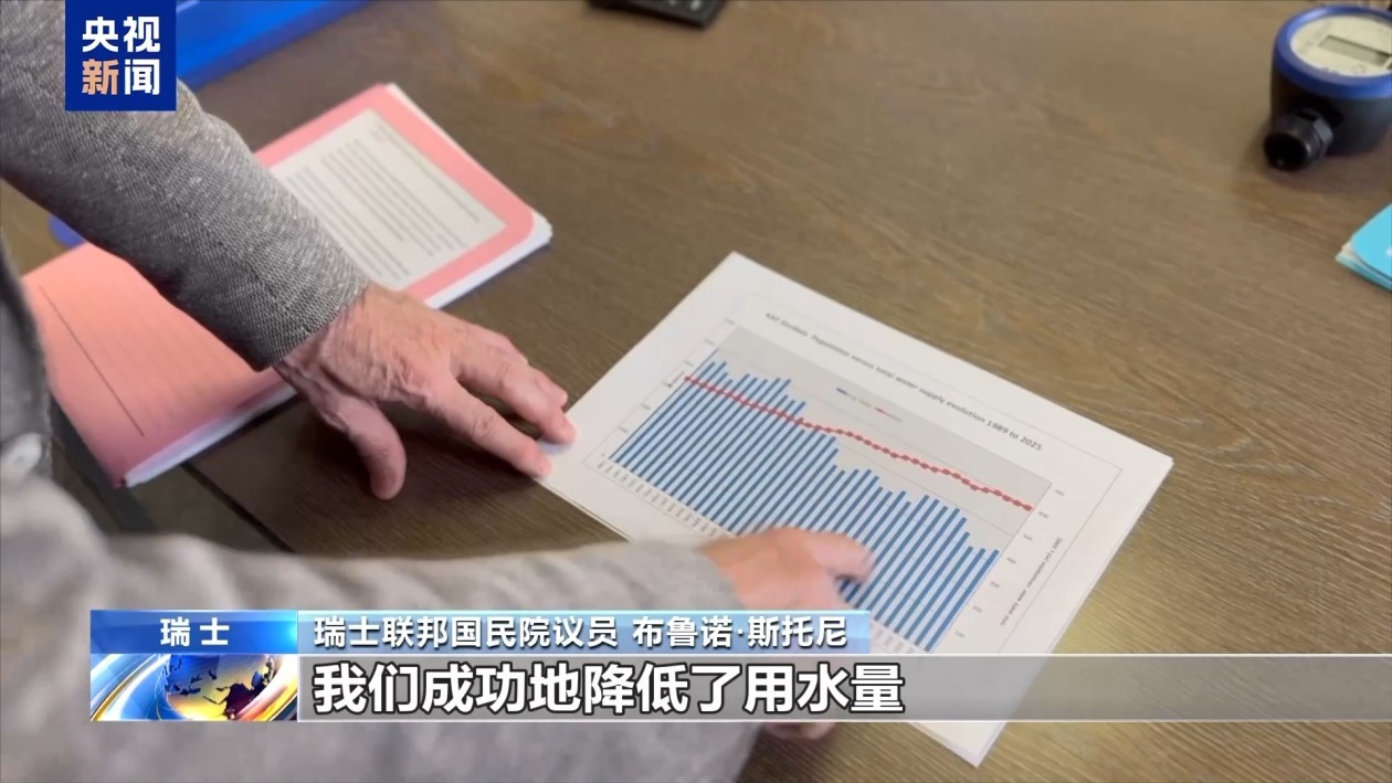 记者探访丨从山泉到云端监测：瑞士小镇的节水秘诀