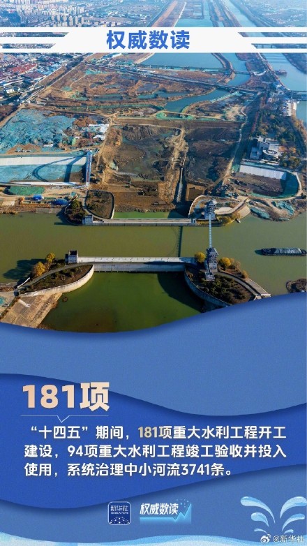 9组数据见证大国治水生动画卷