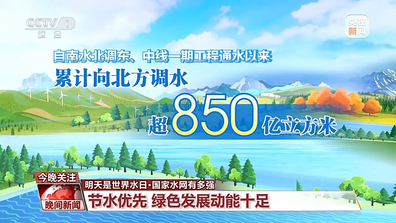 80%国土被一张“网”覆盖!中国水网到底有多强 80%国土被一张“网”覆盖!中国水网到底有多强
