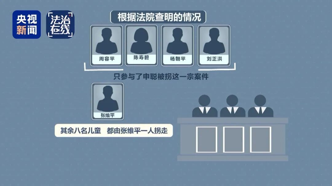 “梅姨”落网全过程揭秘