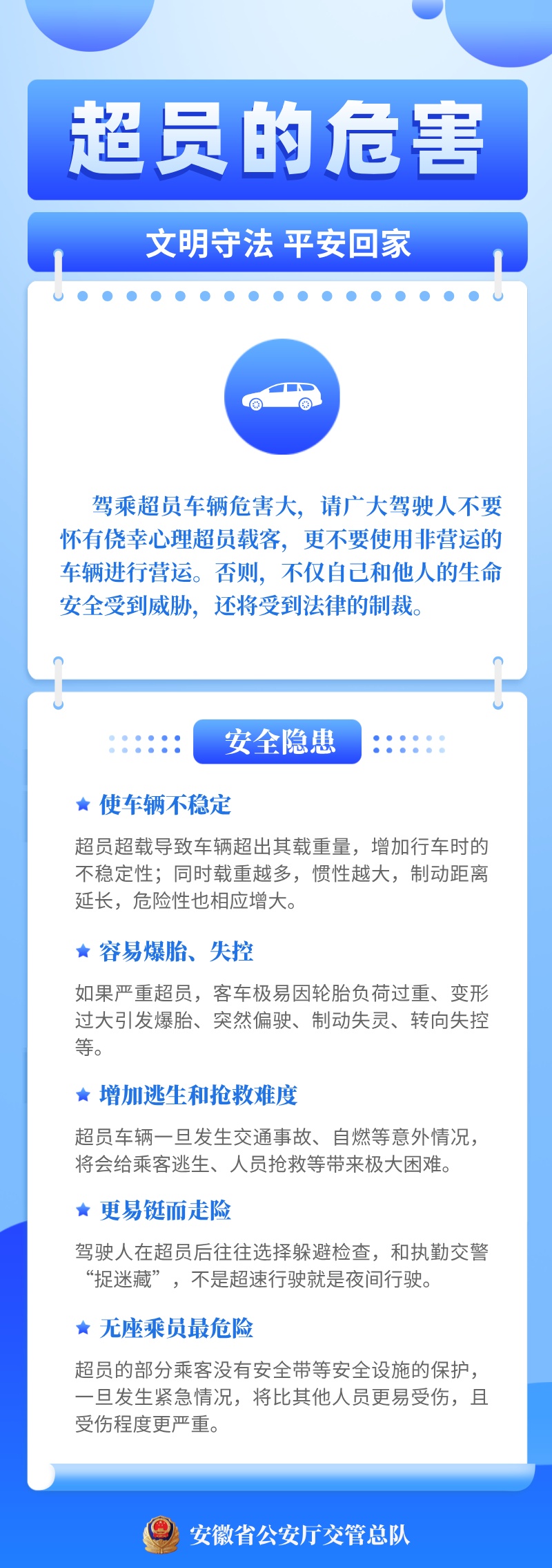 5座小车“背负”他家7口人，司机还喝了酒！