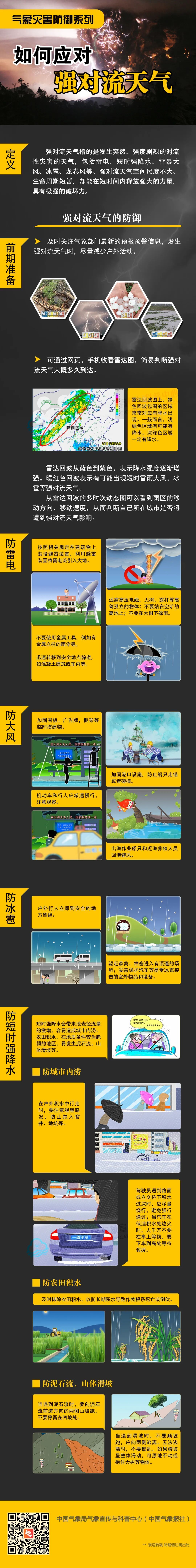 @贵州人 多地有雷暴大风、冰雹、短时强降水！下班早点回家