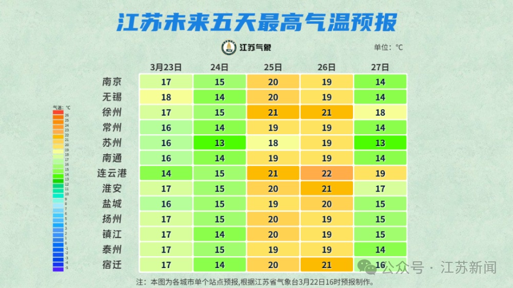 三月份江苏一半阴雨天,本周又要下雨了! 三月份江苏一半阴雨天,本周又要下雨了!