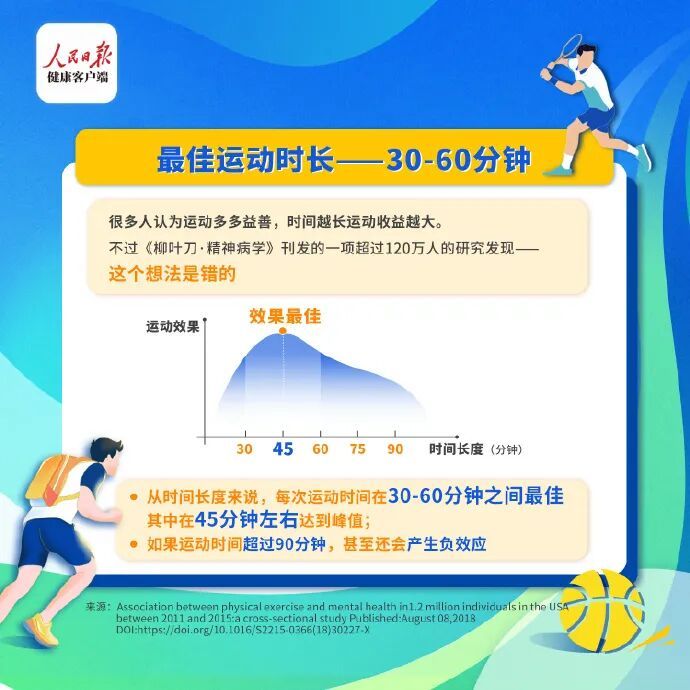 运动“长脑子”被证实：坚持3个月，大脑变化太明显