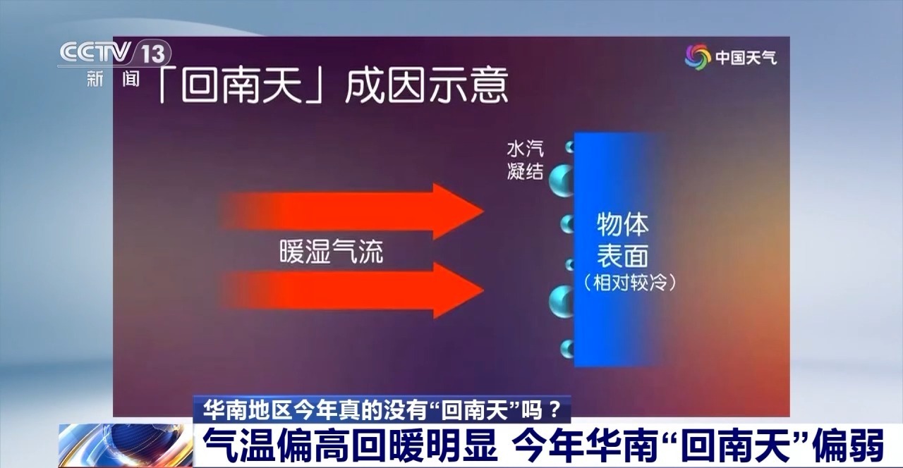 粤桂地区今年真的没有“回南天”吗？专家解答