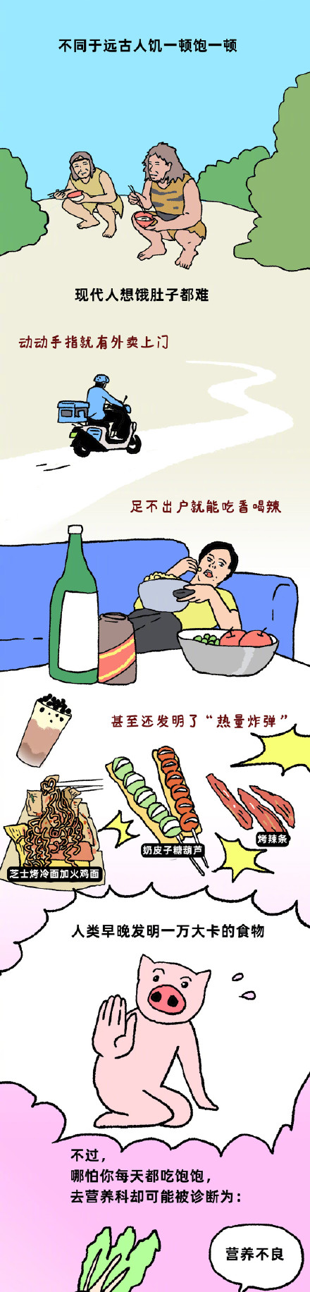 你可能一边长胖一边营养不良