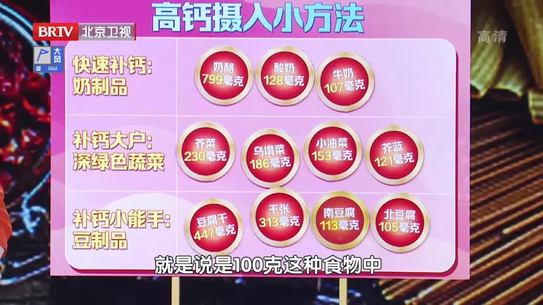 辐射量是胸片的650倍！这个肿瘤筛查体检项目，卫健委并不推荐普通人盲目做……