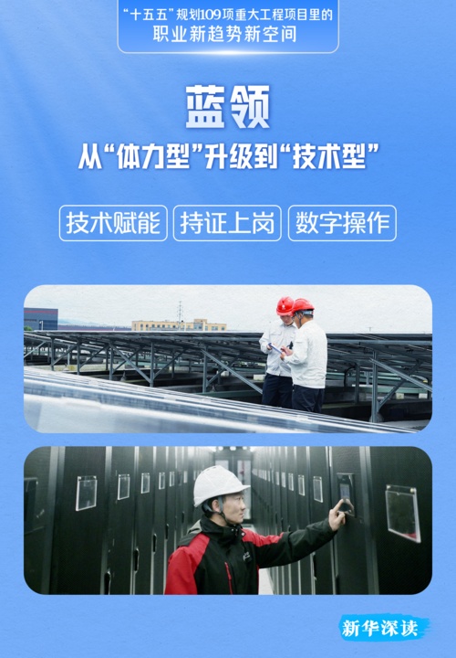 这109项重大工程项目,藏着未来5年的“好饭碗” 这109项重大工程项目,藏着未来5年的“好饭碗”
