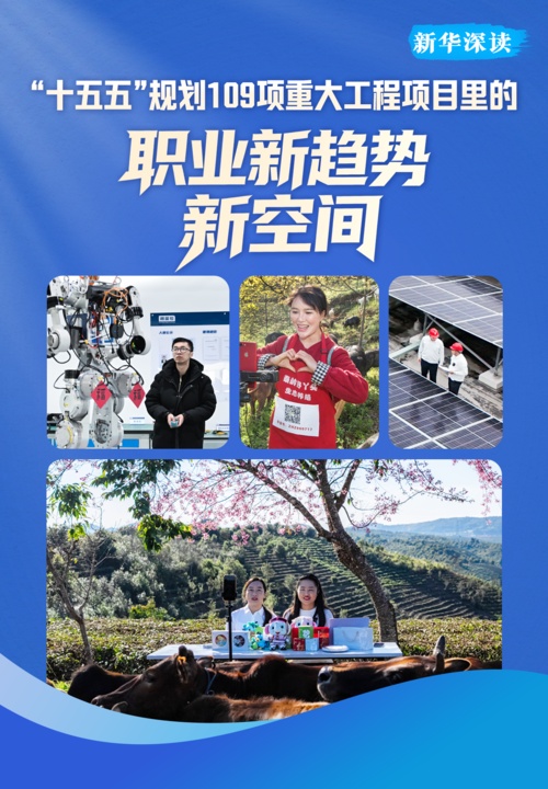 这109项重大工程项目,藏着未来5年的“好饭碗” 这109项重大工程项目,藏着未来5年的“好饭碗”