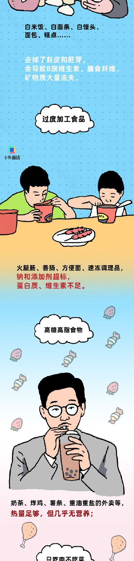 你可能一边长胖一边营养不良