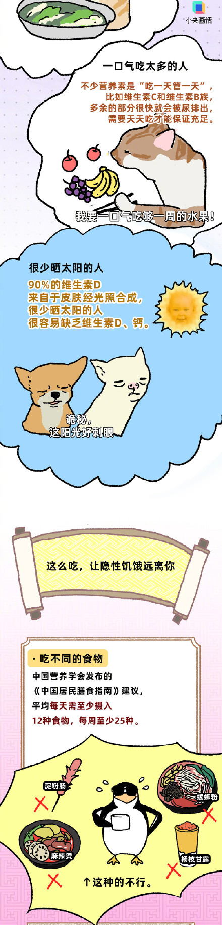 你可能一边长胖一边营养不良