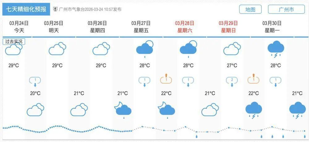 广州何时入夏？或许已在3月19日“入了”