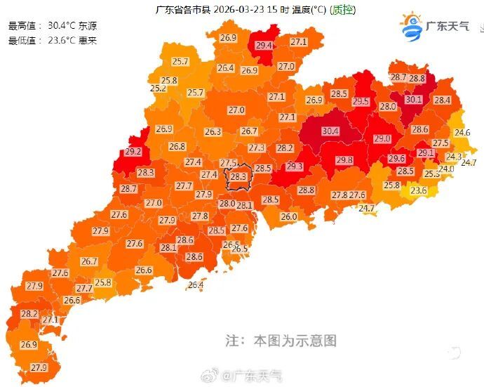 广东一地官宣入夏！