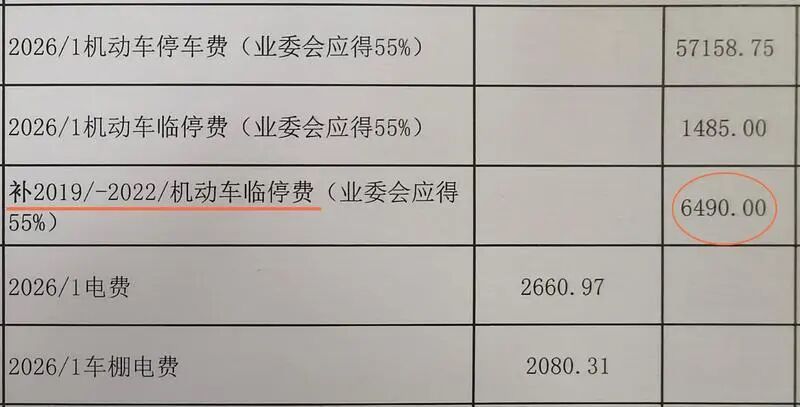 沪上业主惊呆：小区公共收益-74万元，倒欠物业！5年临时停车收入0元→